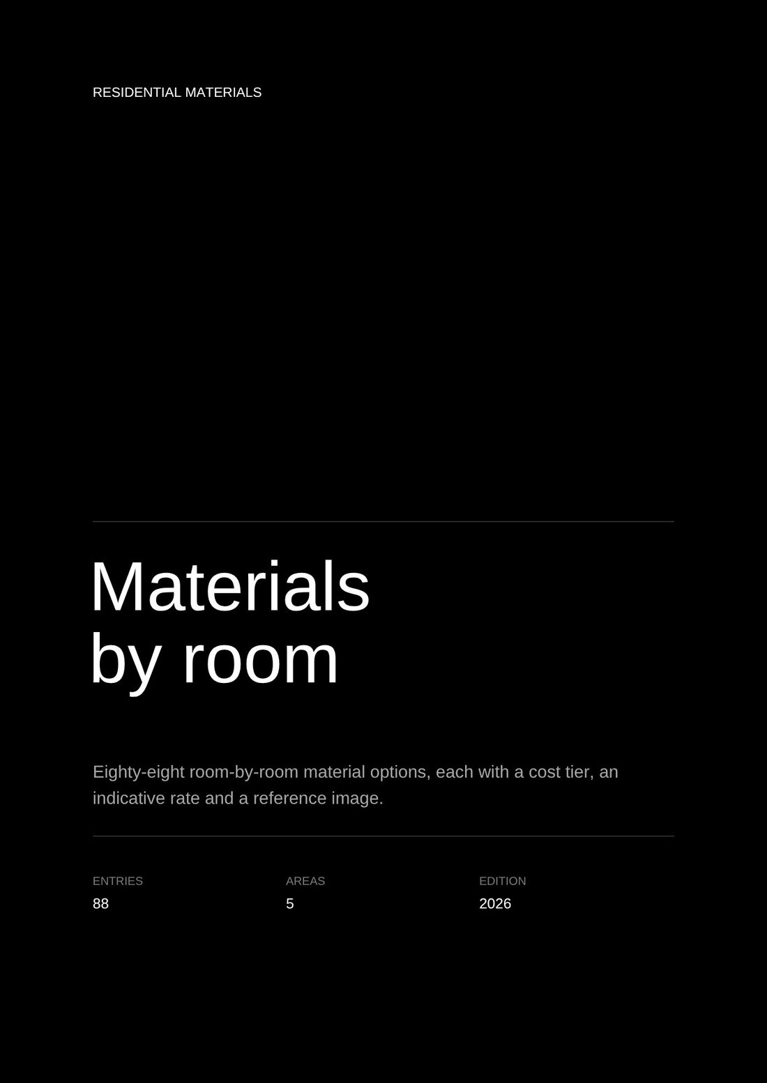 Materials by room: 88 room-by-room material options with cost tiers